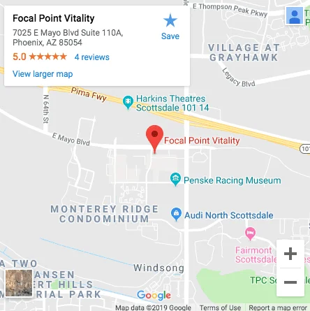 Map of Focal Point Vitality