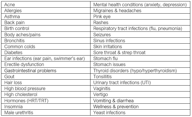 FP_Vitality_Telemedicine